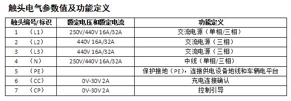 鏂版鍥芥爣浜ゆ祦閫夊瀷.jpg