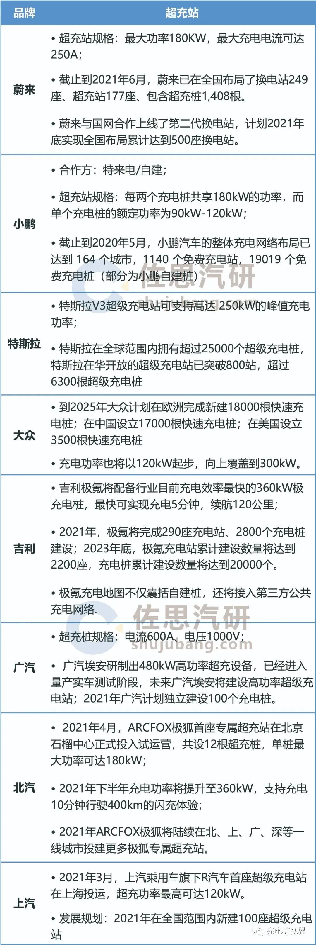 2021騫寸數(shù)鍔ㄦ苯杞﹀厖鐢電珯6.webp.jpg